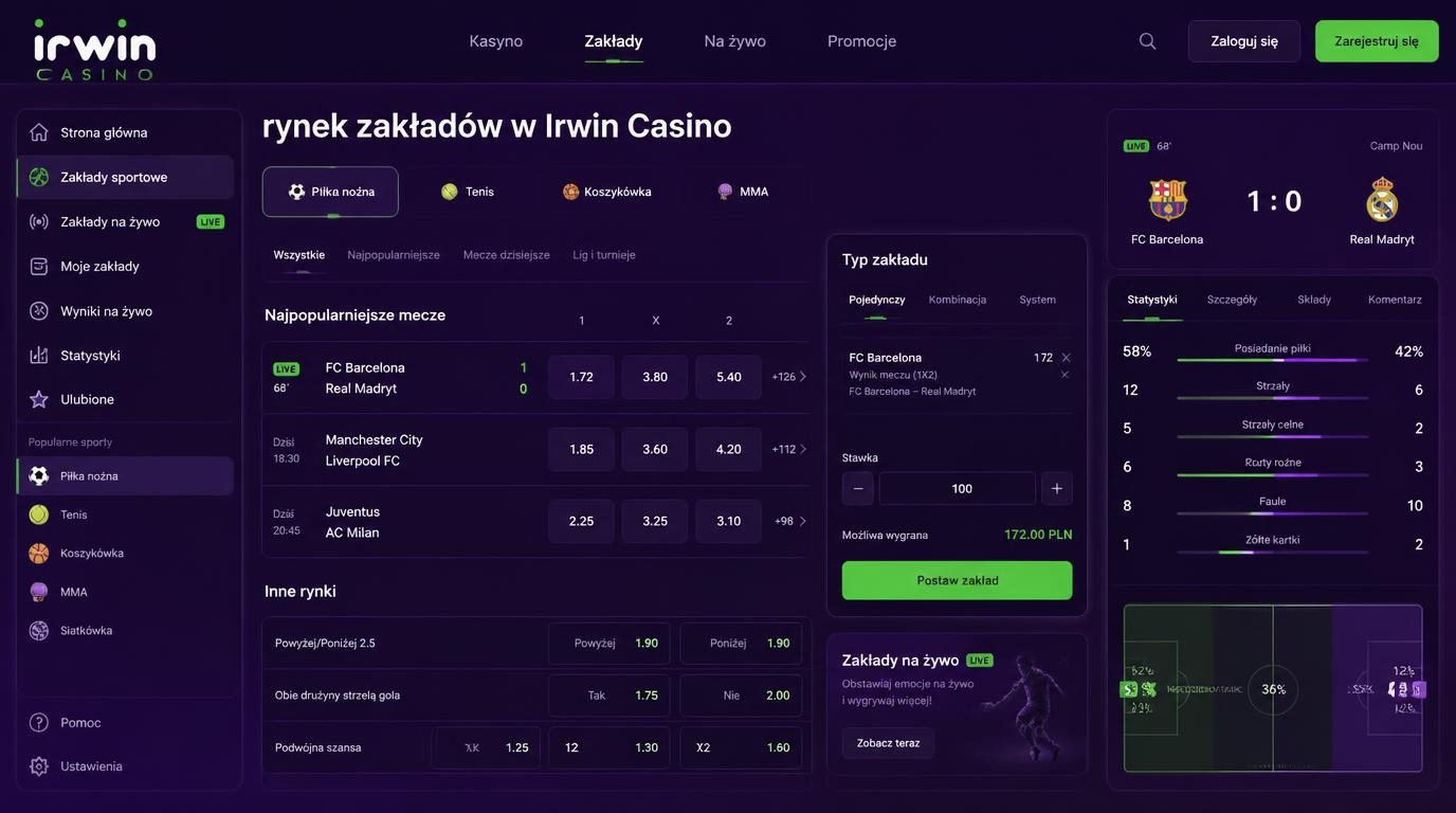Zrzut ekranu sportowych bukmacherów Irwin Casino z kursami i typami