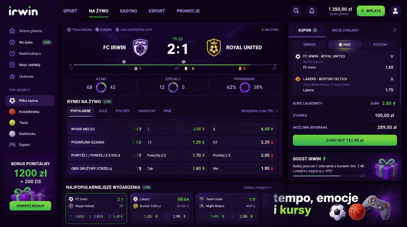 Live betting Irwin Casino z dynamiką i statystykami meczu