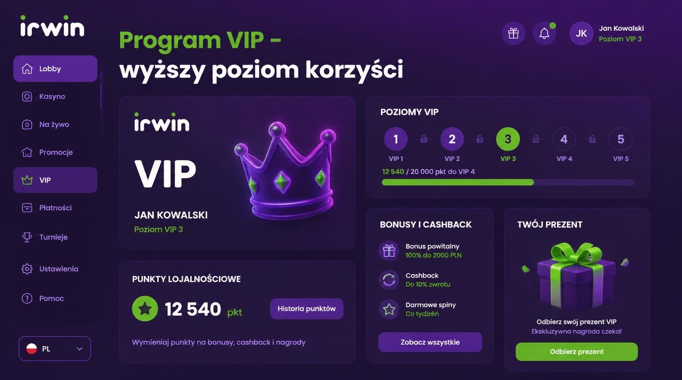 ikony VIP i punkty lojalnościowe