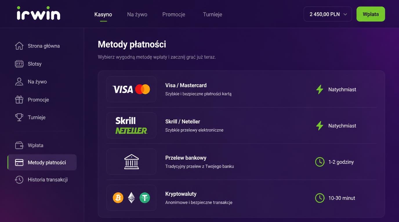 Tabela porównawcza metod płatności z ikonami i czasem działania